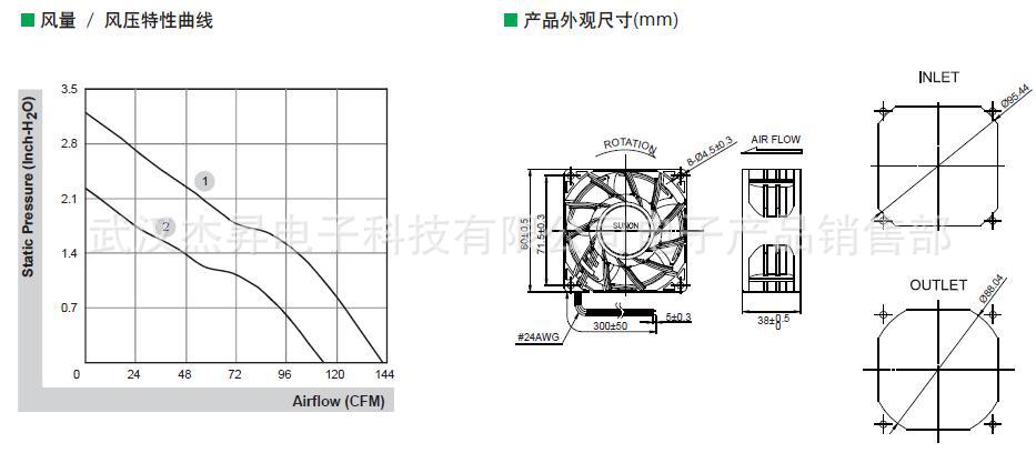 【SUNON 建准 直流风扇 PF8038现货库存 80x80x38mm】价格,厂家,图片,工业风扇,武汉杰升电子科技-
